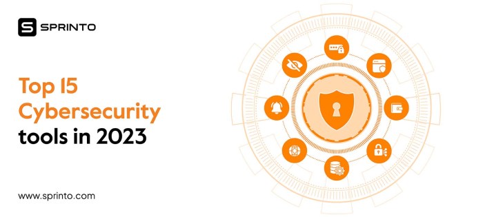 Best Cybersecurity Solutions 2024