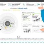 Advanced applied examples sectors improved incorporated increasingly